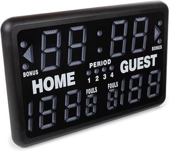 SK2229R / WC201 Style Angled front view of the scoreboard